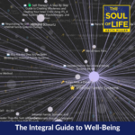 The Integral Guide to Well-Being